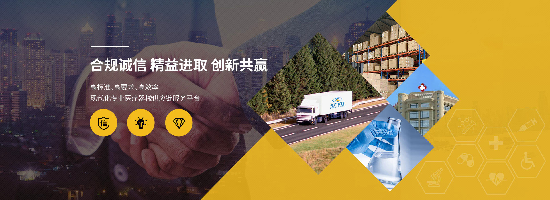 合規誠信，精益進取，創新共贏